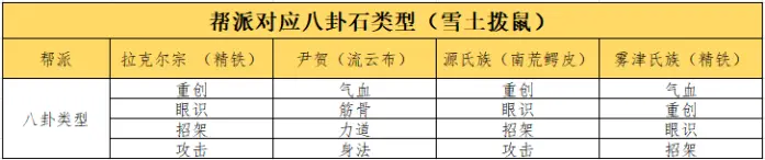 这就是江湖九游版